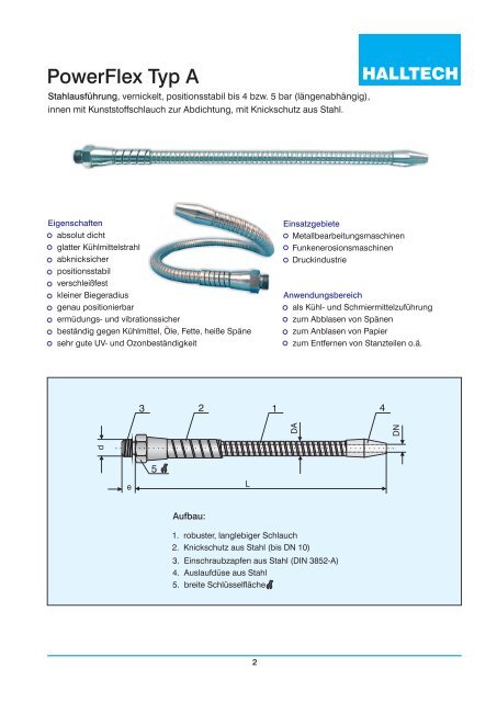 PowerFlex A-B - Halltech