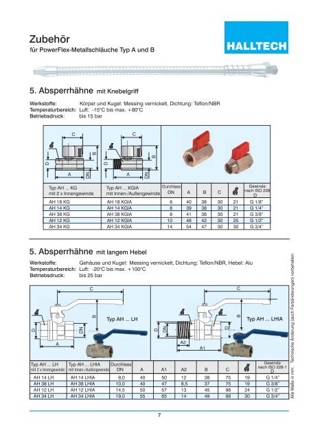 PowerFlex A-B - Halltech