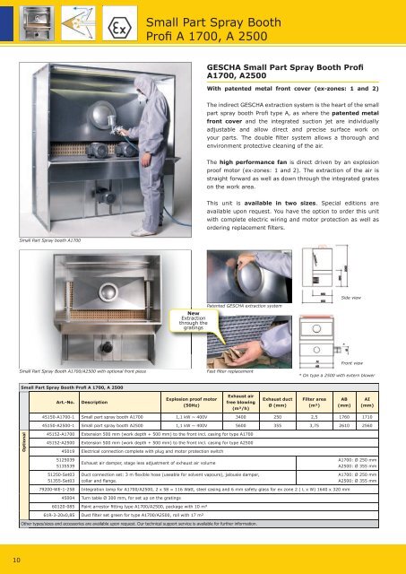 Spray booths - Gescha GmbH