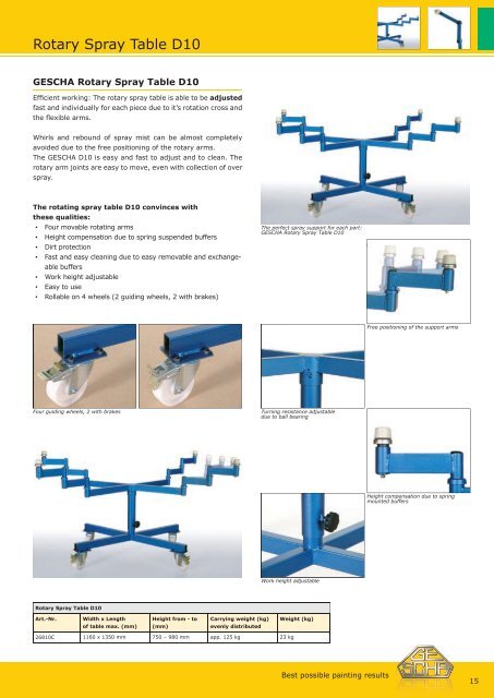 Spray booths - Gescha GmbH