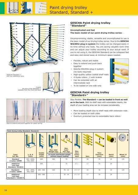 Spray booths - Gescha GmbH