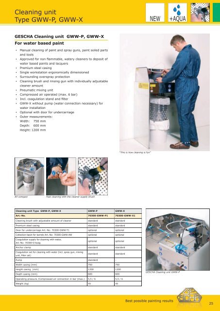 Spray booths - Gescha GmbH