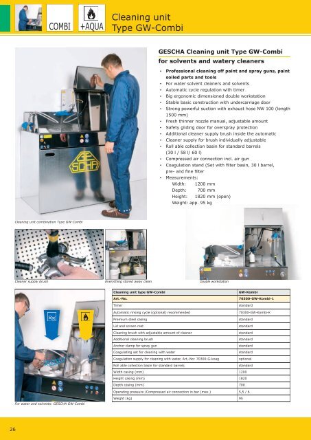 Spray booths - Gescha GmbH