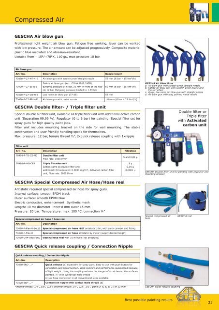 Spray booths - Gescha GmbH