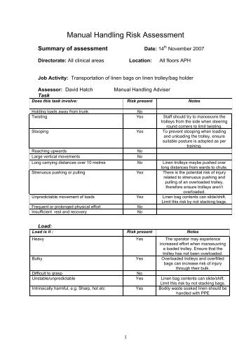 Manual Handling Assessment Charts