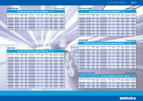 LISTINO PREZZI I 2011 - Baroclem