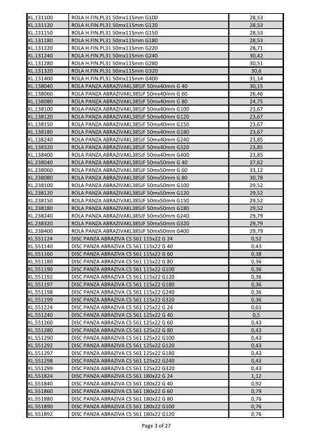 MODIFICARI PRETURI ROCAST INCEPAND CU 15.05.2012