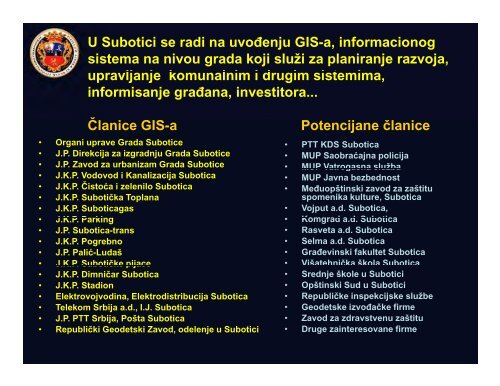 GIS Subotica