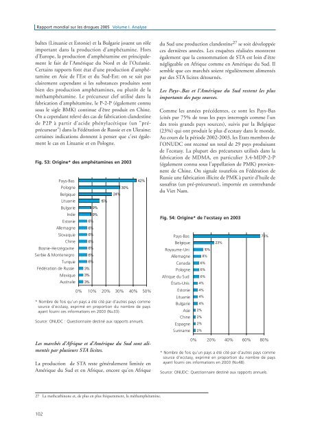 rapport mondial sur les drogues - United Nations Office on Drugs ...