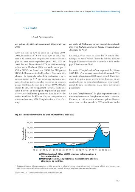 rapport mondial sur les drogues - United Nations Office on Drugs ...