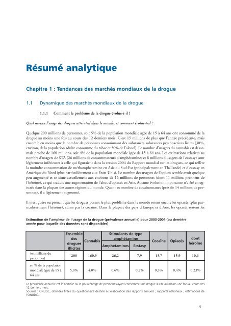 rapport mondial sur les drogues - United Nations Office on Drugs ...