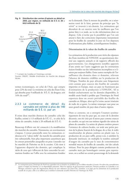 rapport mondial sur les drogues - United Nations Office on Drugs ...