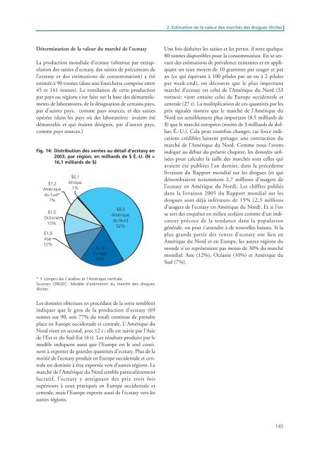 rapport mondial sur les drogues - United Nations Office on Drugs ...