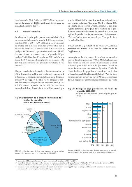 rapport mondial sur les drogues - United Nations Office on Drugs ...