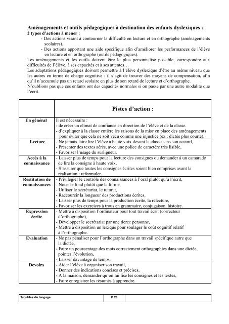 Prise en compte des Ã©lÃ¨ves Ã  besoins Ã©ducatifs ... - Ecoles.ec56.org