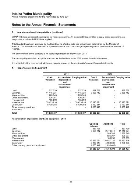 annual report 2010 - 2011 - Intsika Yethu Municipality