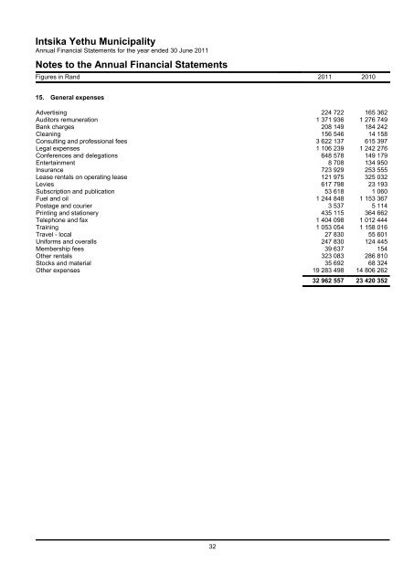 annual report 2010 - 2011 - Intsika Yethu Municipality