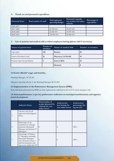 annual report 2010 - 2011 - Intsika Yethu Municipality