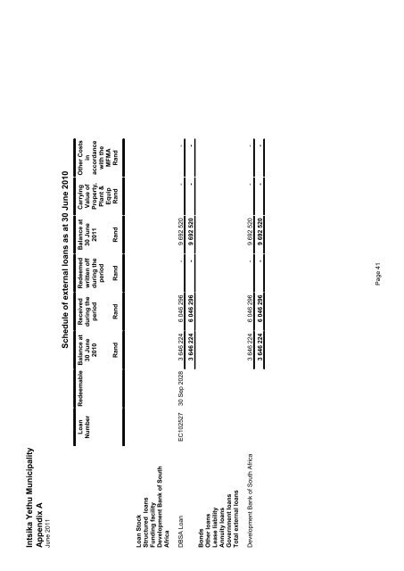 annual report 2010 - 2011 - Intsika Yethu Municipality