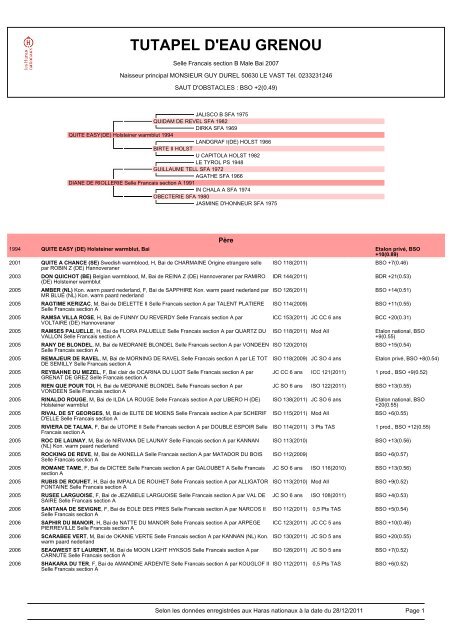 Télécharger la fiche des Haras Nationnaux - Club hippique de ...