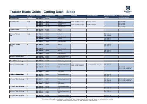 Tractor Blade Guide - Cutting Deck - Wolfswinkel Groentechniek Parts