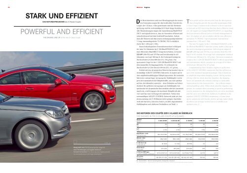 Mercedes-Benz C-Klasse CoupÃ© Magazin - Daimler