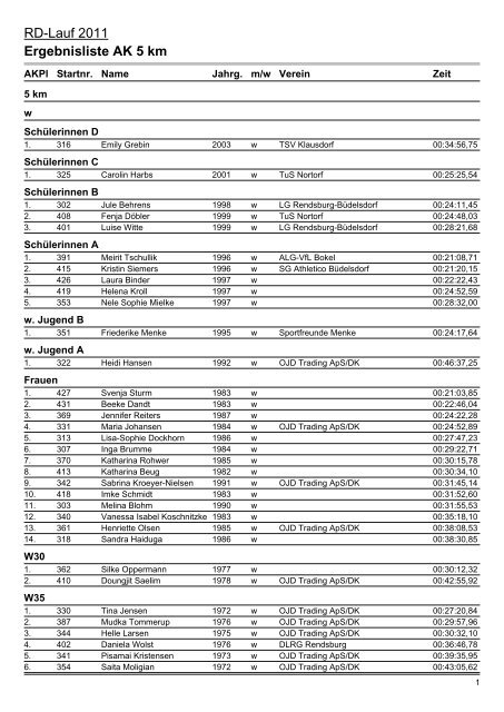 Zu den Siegerlisten 5 km - RD-Lauf