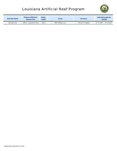 LDWF Offshore Reefs