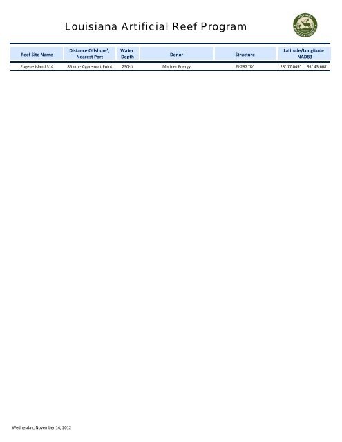 LDWF Offshore Reefs