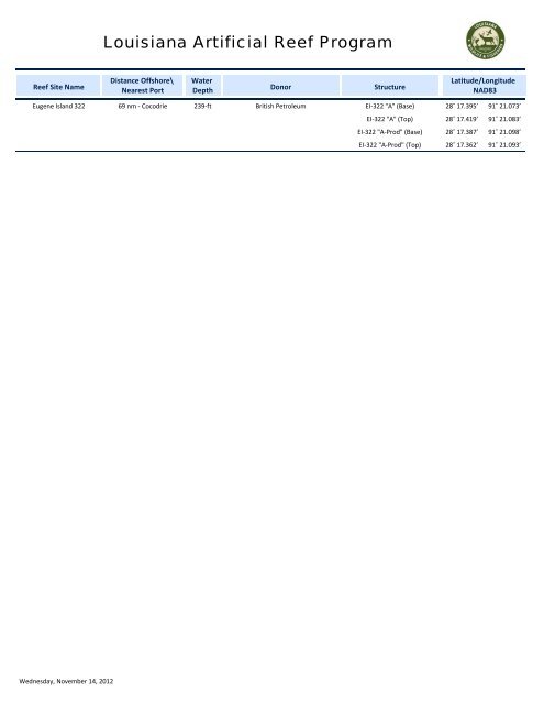 LDWF Offshore Reefs