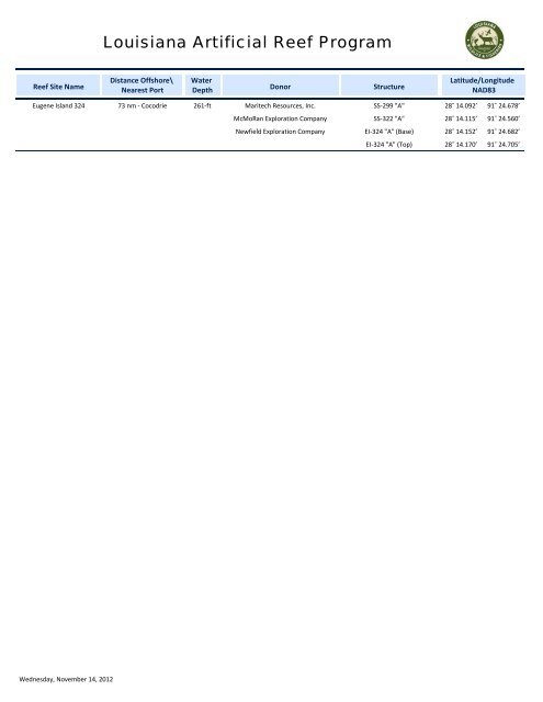 LDWF Offshore Reefs