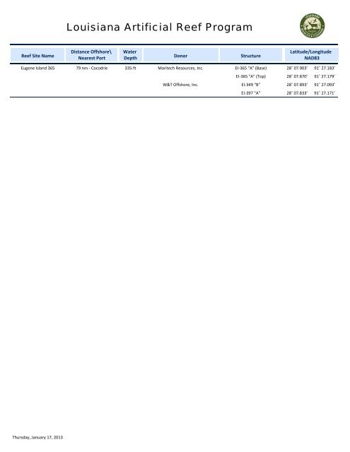 LDWF Offshore Reefs