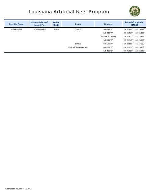 LDWF Offshore Reefs