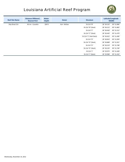 LDWF Offshore Reefs