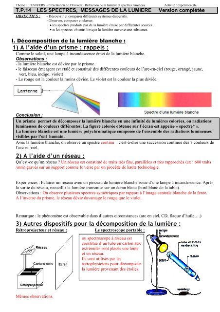 tp15. les spectres, messages de la lumiÃ¨re