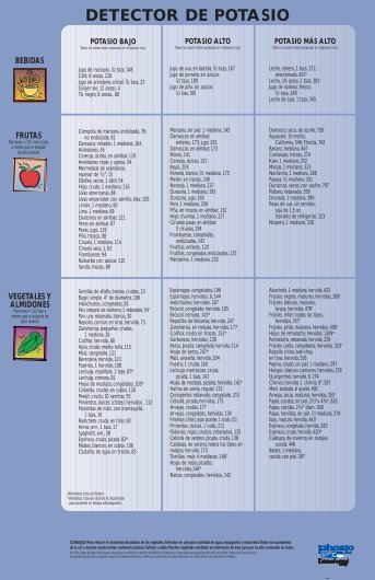DETECTOR DE POTASIO