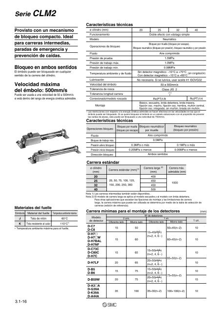 Cilindros combinados - SMC ETech