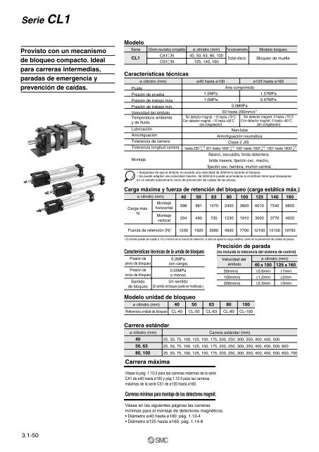 Cilindros combinados - SMC ETech