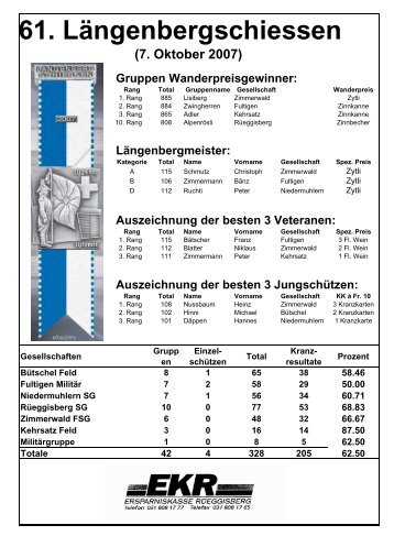 Gesammtrangliste