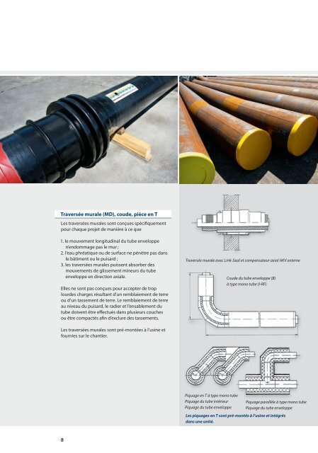 Maîtrise de systèmes de tube enveloppe - ISOBRUGG