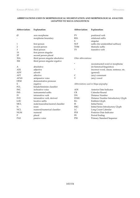 Introduction to Maya Hieroglyphs - Wayeb