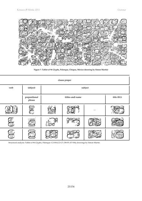 Introduction to Maya Hieroglyphs - Wayeb