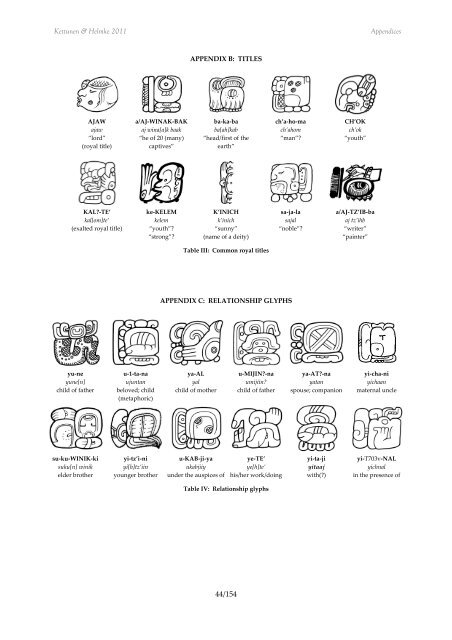 Introduction to Maya Hieroglyphs - Wayeb