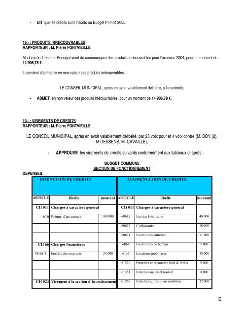 COMPTE-RENDU de la Sance du CONSEIL - Ville de Saint Cyprien