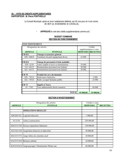 COMPTE-RENDU de la Sance du CONSEIL - Ville de Saint Cyprien