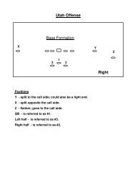 Utah Offense Base Formation Right - Fast and Furious Football