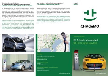 DC Schnell-Ladestandard DC Fast Charge standard - CHAdeMO