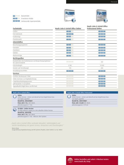 Business Lösungen `09 Rechnungswesen Rating und Finanzierung ...