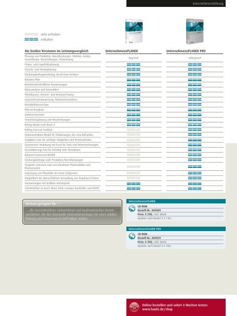 Business Lösungen `09 Rechnungswesen Rating und Finanzierung ...