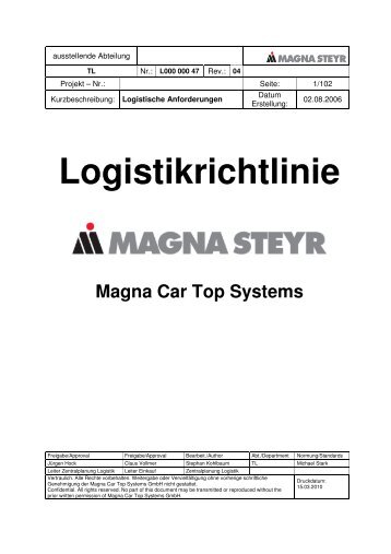 Logistikrichtlinie Magna Car Top Systems L000 000 47